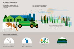 FINAL_1500x1000_fomaat_illustraties_WUR4_Infographic1@1.5x.png