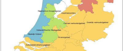 Ontwikkelpad_2.jpg