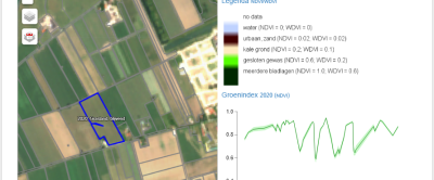 Afbeelding 1. Screenshot van Groenmonitor.nl met het NDVI groenindex verloop in 2020 van een grasperceel (blauw omrand). In de grafiek zijn vier duidelijke oogstmomenten zichtbaar.