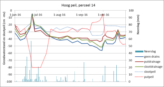 afbeeldingwater.png